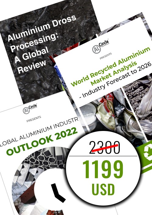 Global Aluminium Industry Outlook 2022 and Aluminium Dross Processing and World Recycled Aluminium Market Analysis