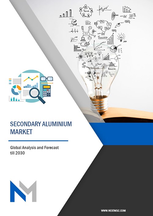 Secondary Aluminium Market Forecast Till 2030