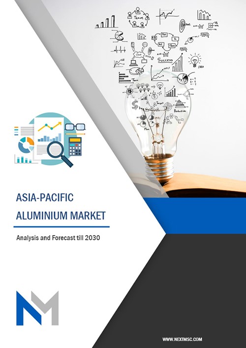 Asia-Pacific Aluminium Market Report Forecast Till 2030