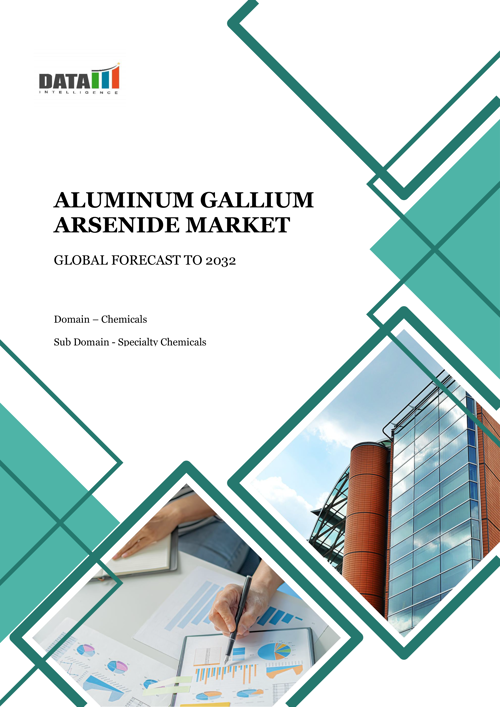 Global Aluminum Gallium Arsenide Market - 2024-2031