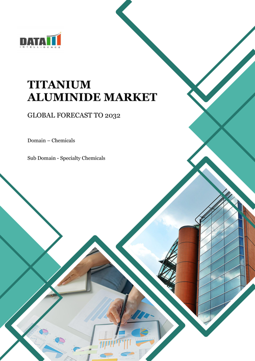 Global Titanium Aluminide Market - 2024-2031