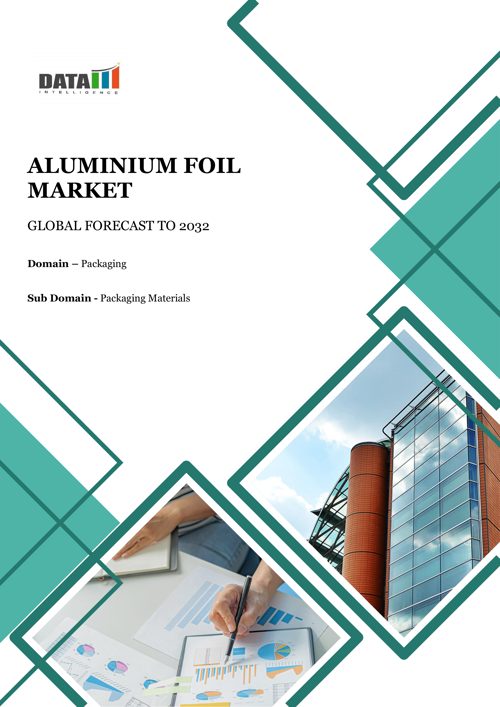 Global Aluminium Foil Market - 2024-2031