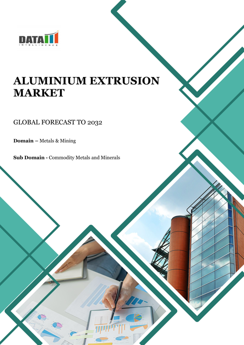 Global Aluminium Extrusion Market - 2023-2030