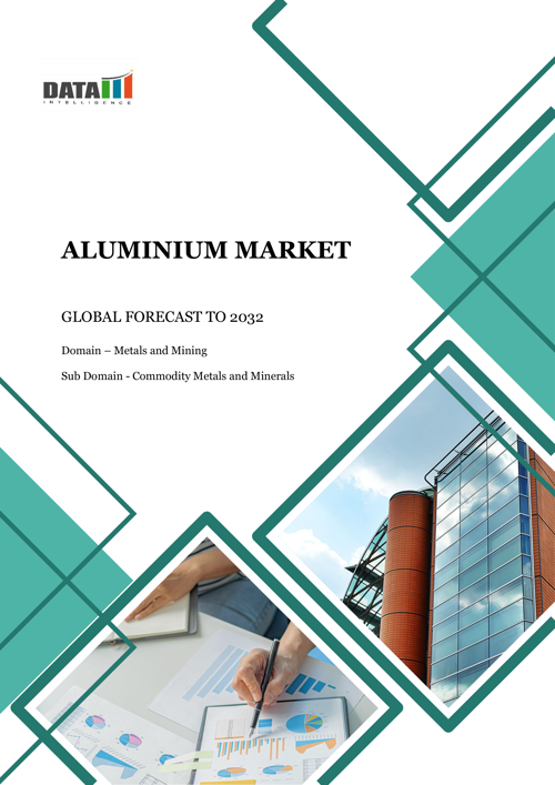 Global Aluminium Market - 2025-2032