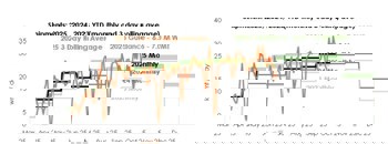 Metro Mining ships 735,000 WMT in October, keeps 2025 output target in sight