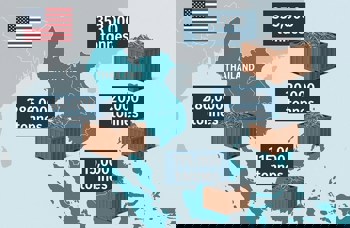 From scrap to strength: Why global aluminium scrap is flowing into Southeast Asia
