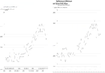 The brief off-season and long-term changes in Southeast Asia's secondary aluminium market