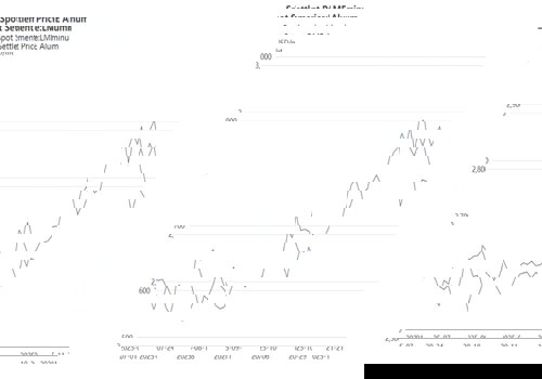 The brief off-season and long-term changes in Southeast Asia's secondary aluminium market
