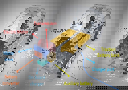 Asian automaker taps AEM for aluminium motor tech amidst copper concerns