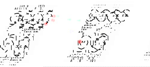 Aluminium Fluoride’s dual reality - indispensable to aluminium, burdensome to producers