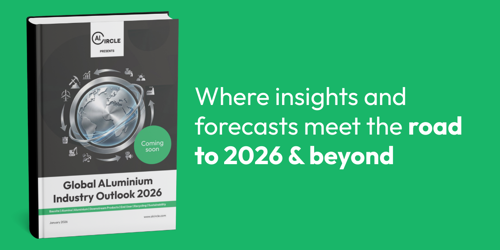Global Aluminium Industry Outlook for 2026 by AL Circle: Pre-booking now open