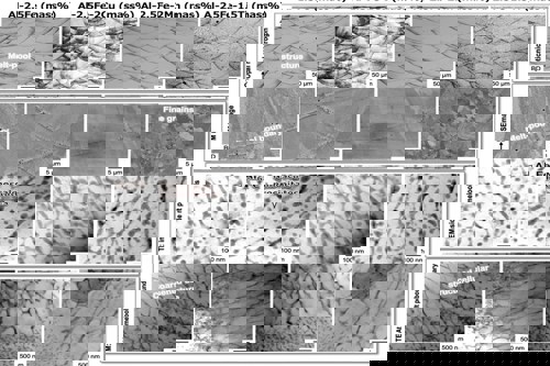 Nagoya University in Japan comes up with heat-resistant, recyclable aluminium