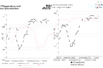 WEEKLY: China's spot alumina market remains oversupplied
