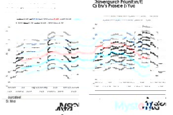 WEEKLY: China thermal coal finds a floor, but recovery looks fragile