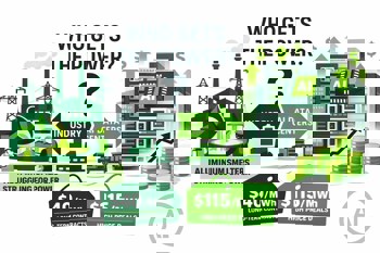 How is electricity reshaping the future of aluminium smelters - and what does it mean for global aluminium production?