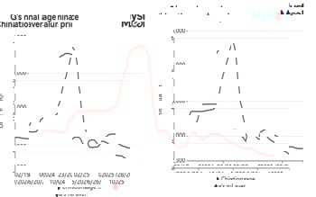 WEEKLY: Chinese spot alumina prices stabilise on supply squeeze