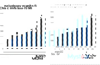China to lift domestic coal output to offset Indonesian supply crunch?