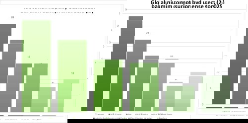 As global aluminium consumption heads towards 106.8 MT in 2026, What’s driving the growth - and which region leads the way?