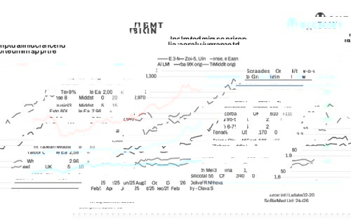 India: Imported aluminium scrap prices show positive trend w-o-w
