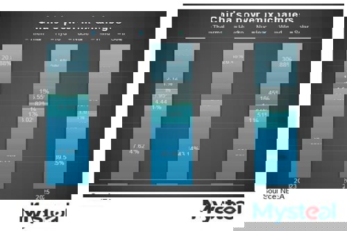 NEA: China to set out new energy system in 15th five- year plan