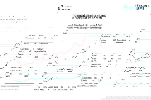 India: Aluminium scrap prices surge w-o-w; geopolitical tensions disrupt flows