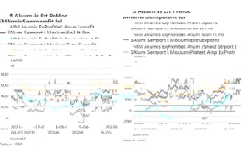 Aluminium semis export profits continued to rise, recovering to pre-rebate-cancellation levels