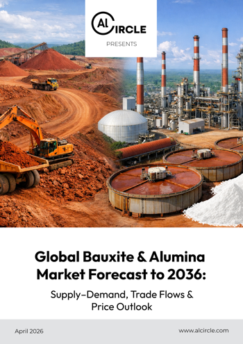 Global Bauxite & Alumina Market Forecast to 2036: Supply–Demand, Trade Flows & Price Outlook