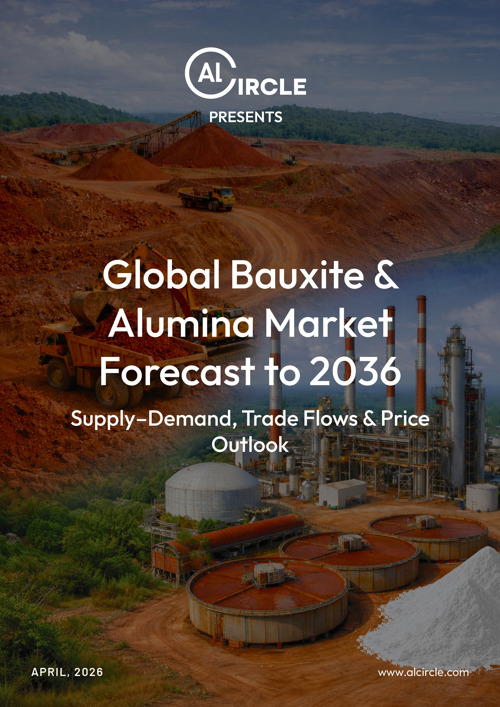 Global Bauxite & Alumina Market Forecast to 2036: Supply–Demand, Trade Flows & Price Outlook
