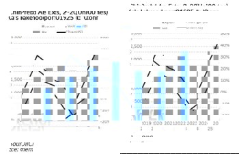 Middle East aluminium attacks have a limited impact on China's prebaked anode exports