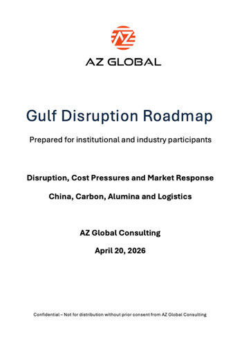 Gulf Disruption Roadmap