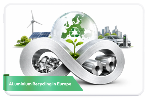 Europe’s aluminium roadmap: Circularity, resource security, low-carbon imperative